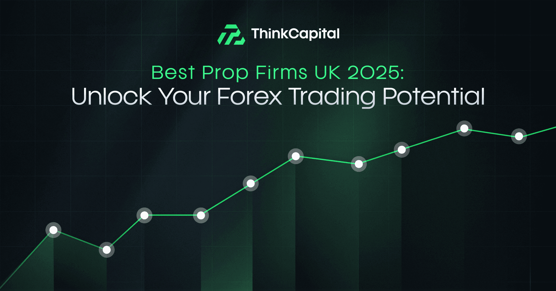 Die besten UK Prop Firms 2025: Entfesseln Sie Ihr Forex-Trading-Potenzial