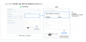 チェックアウト画面での住所入力例
