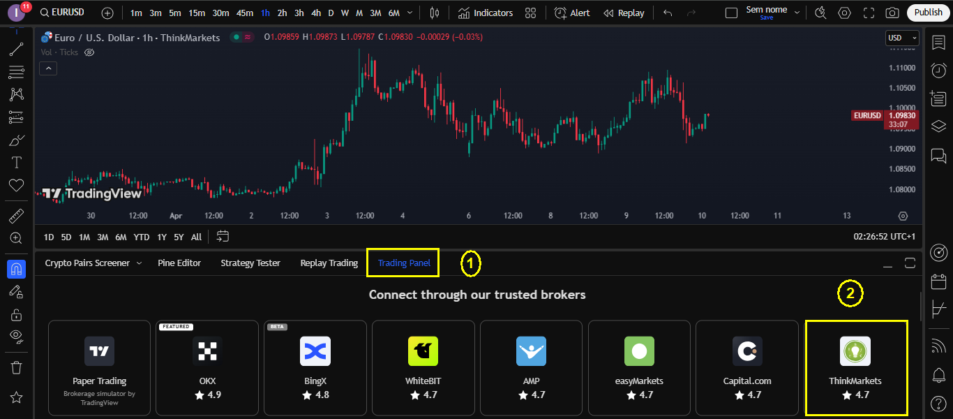 Select ThinkMarkets in Trading Panel