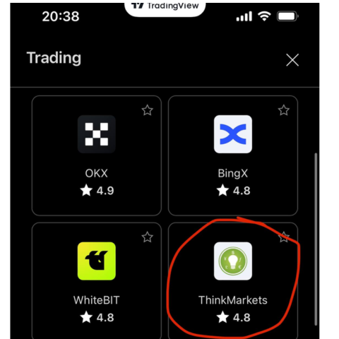 ThinkMarketsを選択