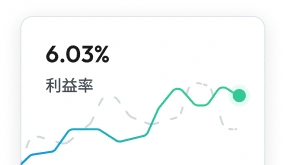 ステップ2
