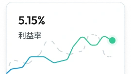 ステップ3
