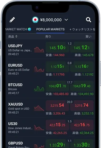 iPhone画面にThinkCapital取引アプリの人気マーケット一覧が表示されている。