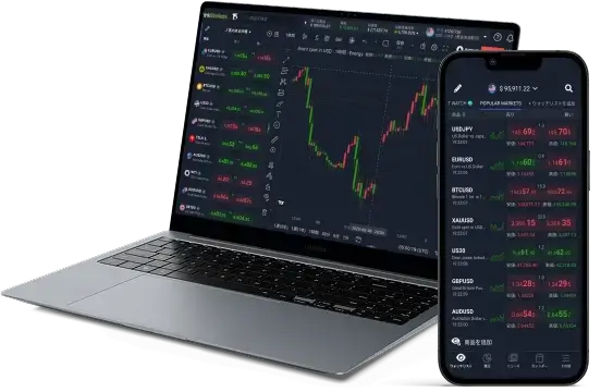 ThinkTrader取引プラットフォームの画面