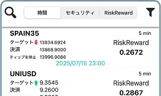 スマホ画面でトレンドリスクスキャナーが起動されている様子