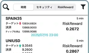TrendRisk Scanner (トレンドリスクスキャナー)
