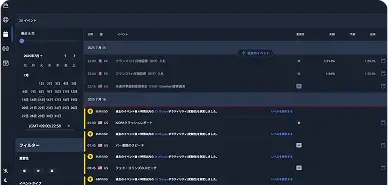 経済指標カレンダーで発表予定の指標が並んでいる様子