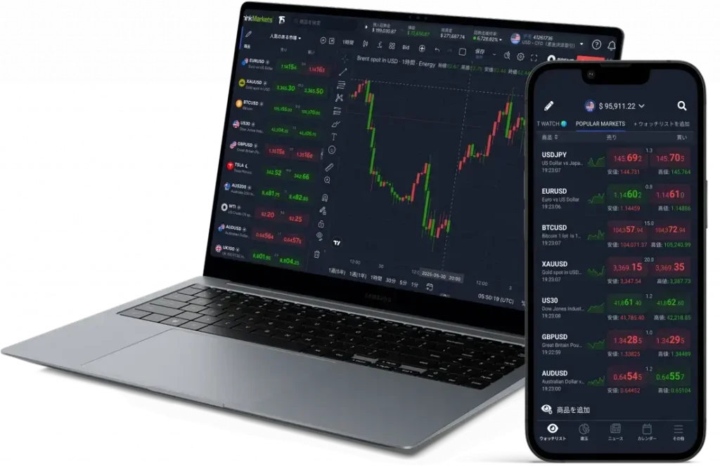 ThinkTrader取引プラットフォームの画面