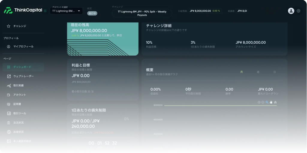クライアントダッシュボード画面