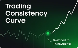 Latest Tweet from thinkcapitalcom