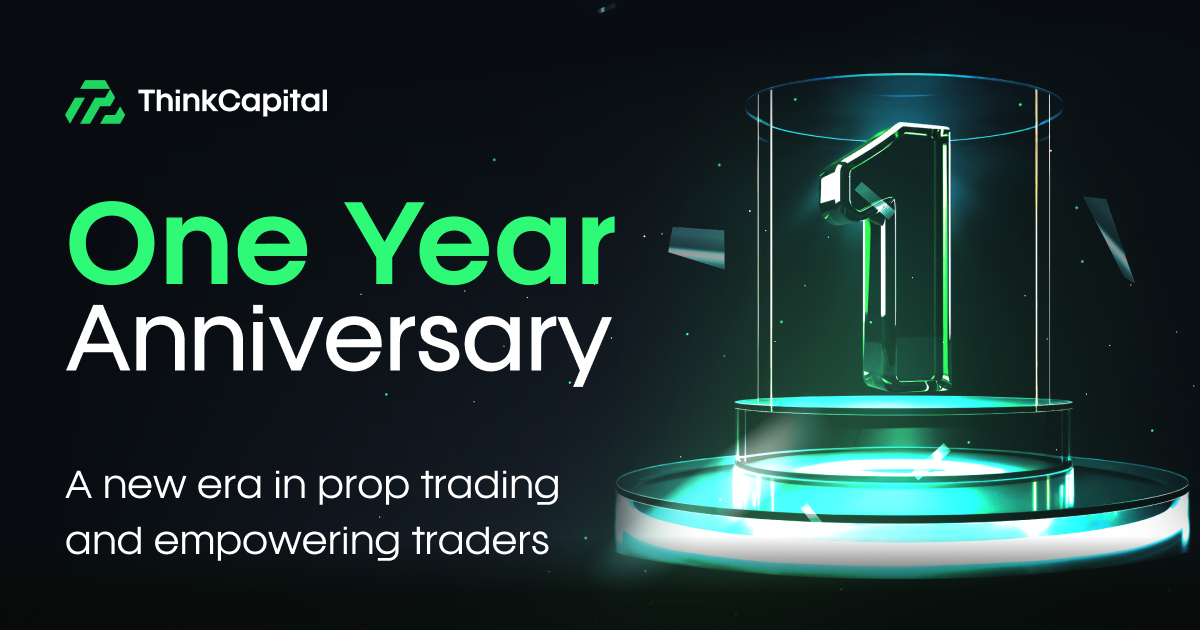 Think Capital ThinkCapital 1 Year Anniversary: A New Era of Prop Trading - ThinkCapital