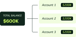 Thinkcapital - 2147220777