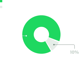 Thinkcapital - 2147220778