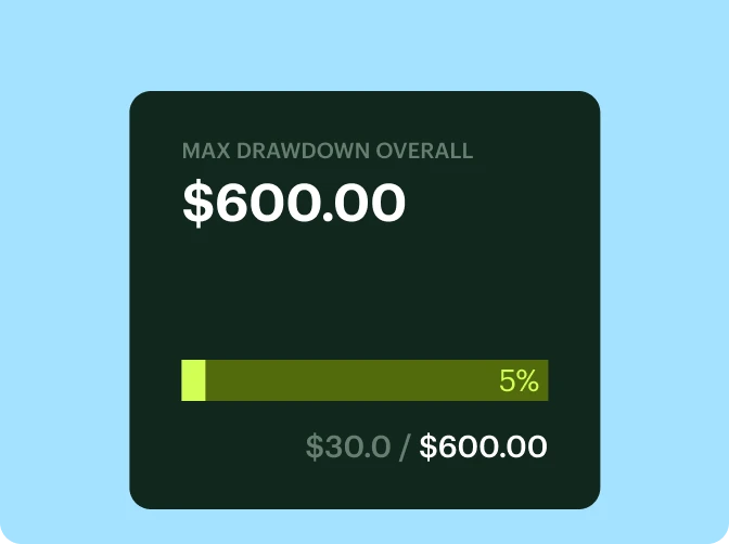 Thinkcapital - 2147224457