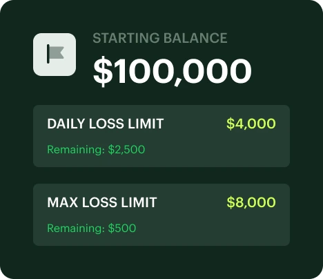 Evaluation criteria illustration