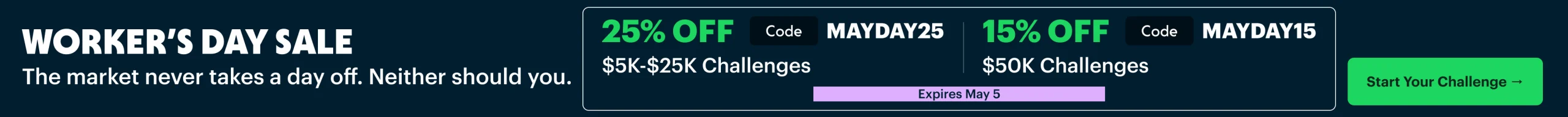 International Workers Day