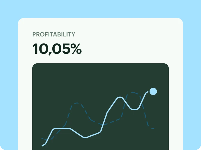 Achieve 10% Profit